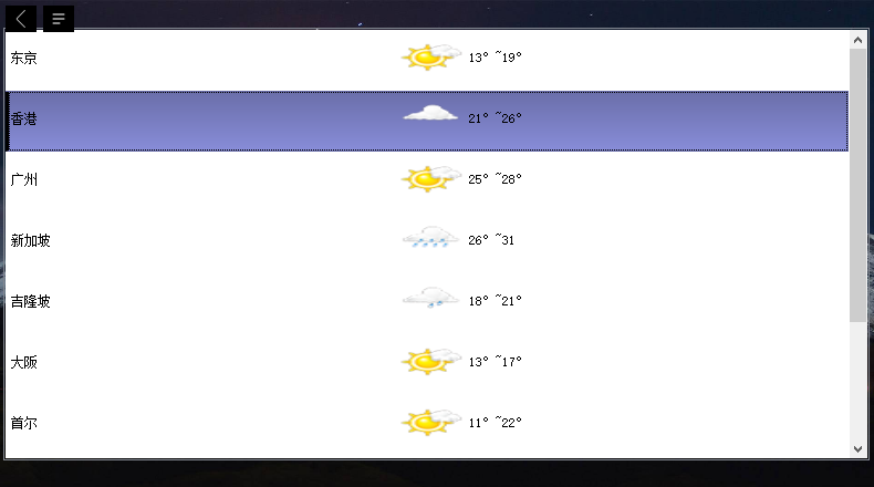 Github Eeeugene Qtweatherforecast 个人qt项目，天气预报，使用qlistwidget自定义控件，适合